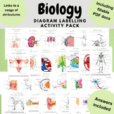 Biology diagram labelling activities bundle cells organs s