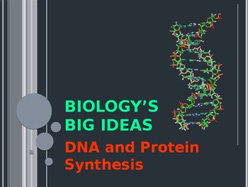 Preview of Biology's Big Ideas -- DNA and Protein PowerPoint