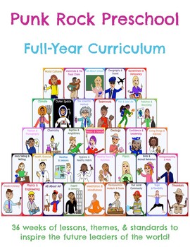 Preview of Complete Thematic Curriculum Planning Guide