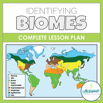 Preview of Biome lesson