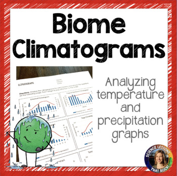 Preview of Biome Climatogram Worksheet