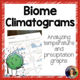 Biome Climatogram Worksheet