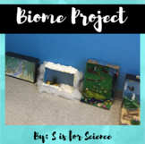 Biome Diorama Project Handouts {Biome Project Directions}