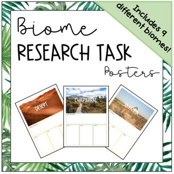 Preview of Biome Jigsaw Activity Research Task Posters