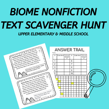 Preview of Biome Nonfiction TEXT PASSAGES Scavenger Hunt