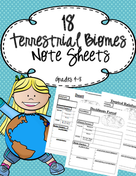 Preview of Terrestrial/Land Biomes: Note Taking Sheets (Graphic Organizers)