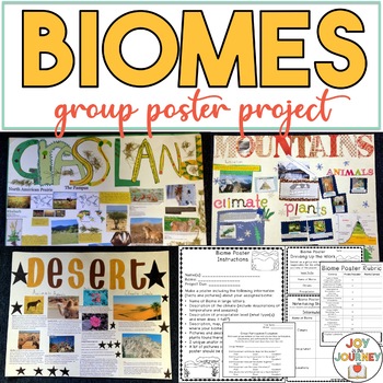 Biome Poster Project by Joy in the Journey by Jessica 