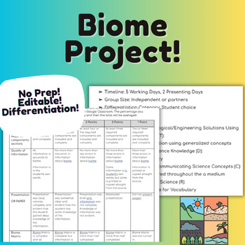 Preview of Biome Project