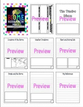 biome research project 2nd grade