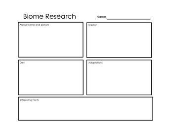 Preview of Biome Research Sheet