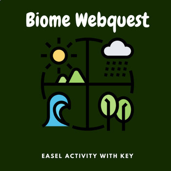 Preview of Biome WebQuest EASEL ACTIVITY