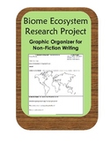 Biome/ Ecosystem Research Template-Graphic Organizer for N