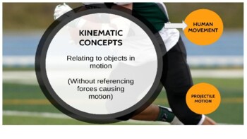 Preview of Biomechanics - Kinematic Concepts PowerPoint