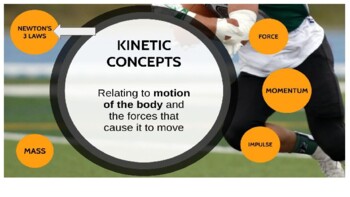 Preview of Biomechanics - Kinetic Concepts (Including Newton's Laws) PowerPoint