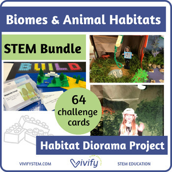 Preview of Biomes & Animal Habitats Bundle