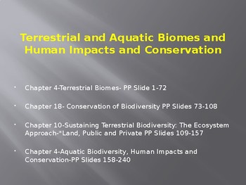 Preview of Biomes-Aquatic and Terrestrial and Human Impacts and Conservation