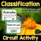 Classification - Around the Room Circuit - Distance Learni