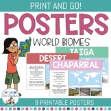 World Biomes Bulletin Board Classroom Display Posters