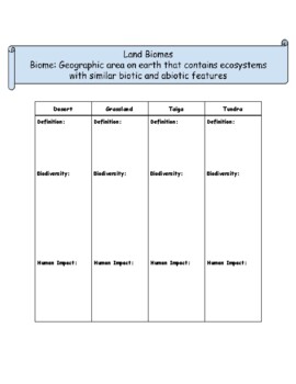 Preview of Biomes Classification Fill-In Chart