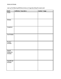 Biomes & Climates Research Worksheet