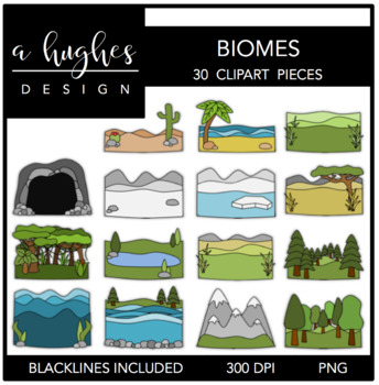 Preview of Biomes Clipart