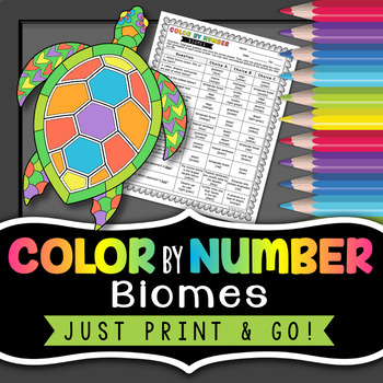 Preview of Biomes Color by Number - Science Color By Number - Review Activity