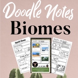 Biomes Doodle Notes