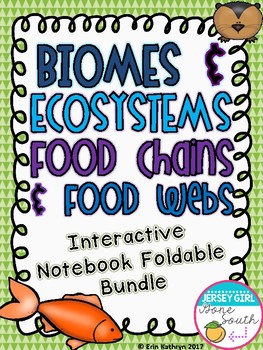Preview of Biomes, Ecosystems, Food Chains & Food Webs Interactive Notebook Foldable