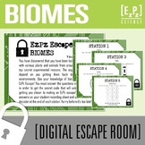 Biomes Escape Room Activity | Science Review Game