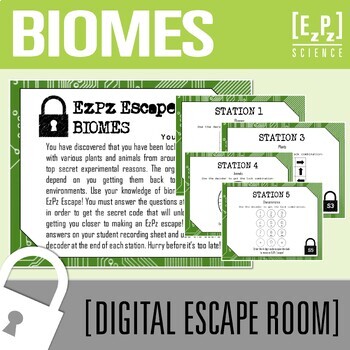 Preview of Biomes Escape Room Activity | Science Review Game