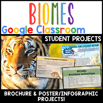 Preview of Biomes Projects Google Slides  Activities - Research Project Animal Habitats