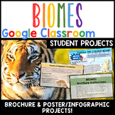 Biomes Projects Google Slides  Activities - Research Proje