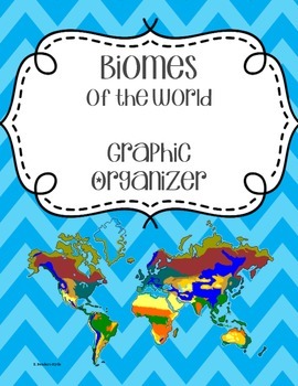Preview of Biomes Graphic Organizer