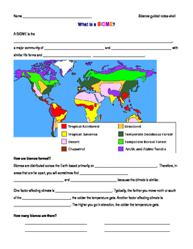 Preview of Biomes Guided Notes-Shell