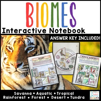 Preview of Biomes Interactive Notebook | Biomes Google Classroom Animal Habitats Activites