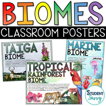 Preview of Biomes Posters | Biomes | Science Classroom Decor Taiga Deciduous Forest