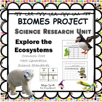 Preview of Biomes Project - Ecosystems Research Project- Science Research Unit