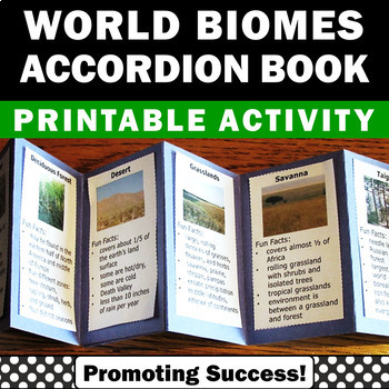 Preview of Biomes and Ecosystems Project Earth Science Interactive Notebook 4th 5th Grade