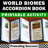 Biomes and Ecosystems Project Earth Science Interactive No