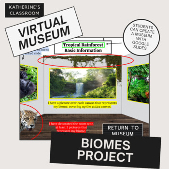 Preview of Biomes Project: Virtual Interactive Museum w/ Google Slides Middle/High School