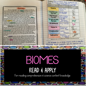 Biomes Reading Comprehension Interactive Notebook by Smith Science and Lit