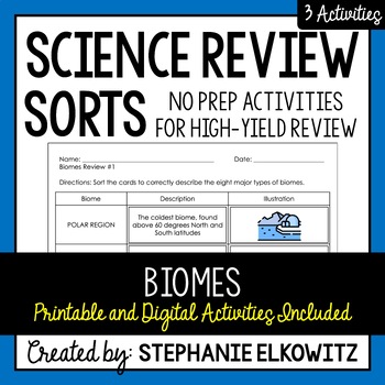 Preview of Biomes Review Sort | Printable, Digital & Easel