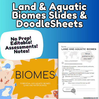 Preview of Biomes Slides With Doodle Sheets!