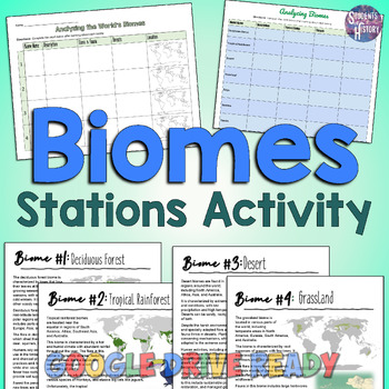 Preview of World Biomes Reading Stations Activity and Mapping Worksheets