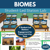 Biomes Student-Led Station Lab
