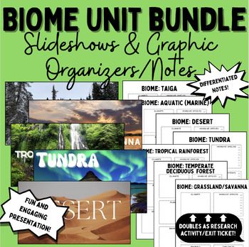 Preview of Biomes Unit Bundle - Slideshows + Notes/Graphic Organizers/Research Activities