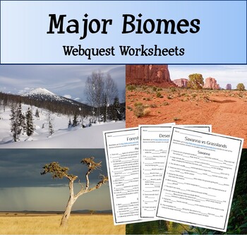 Preview of Biomes Webquest Research Assignment
