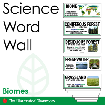Preview of Biomes Word Wall - Free Science Word Wall