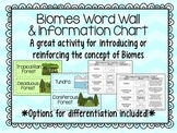 Biomes Word Wall and Vocabulary Charts