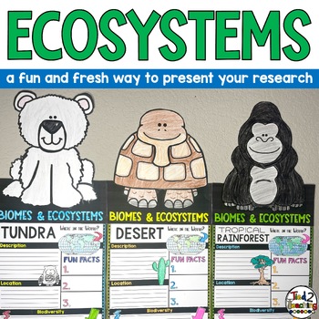 Preview of Biomes and Ecosystems Posters Research Project Report Writing Templates